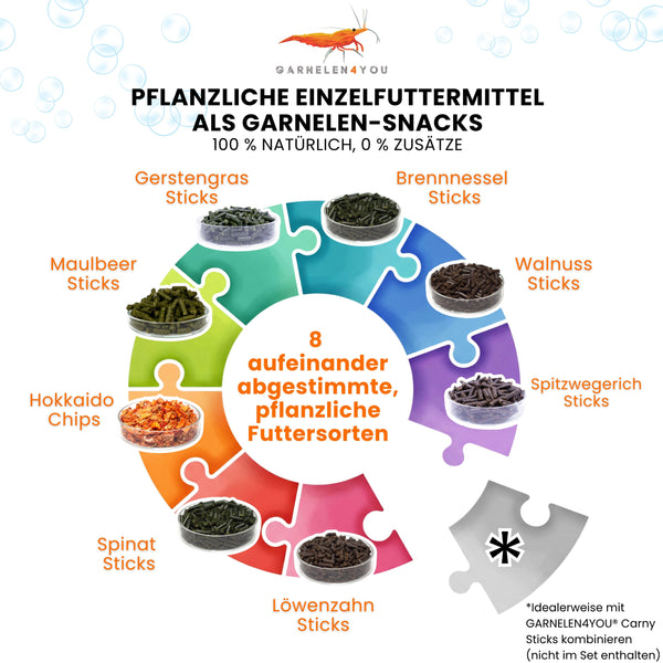 GARNELEN4YOU® Feed Line Einzelfuttermittel-Bundles | Pflanzliches Premium Garnelenfutter
