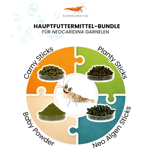 GARNELEN4YOU® Hauptfutter-Bundle: Carny & Planty & Neo Algen Sticks + Baby Powder für Neocaridina Garnelen | Premium Garnelen-Hauptfutter
